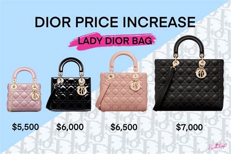 harga lady dior bag|lady dior euro price.